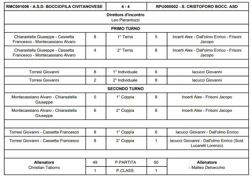 Immagine 2026 03 14 190927