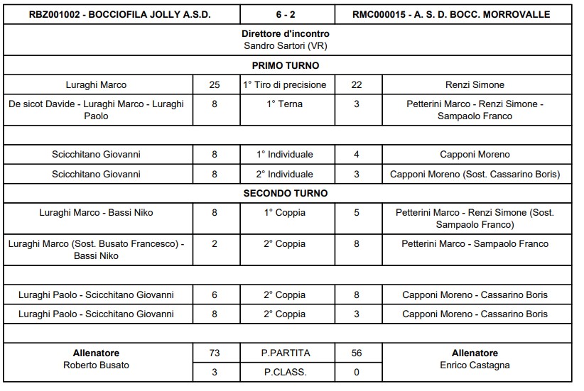 Immagine 2026 03 21 175436