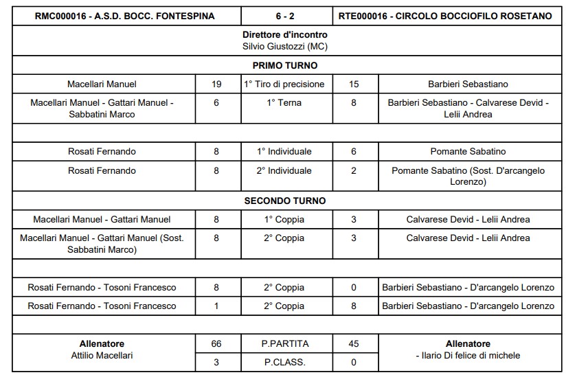 Immagine 2026 03 21 180730