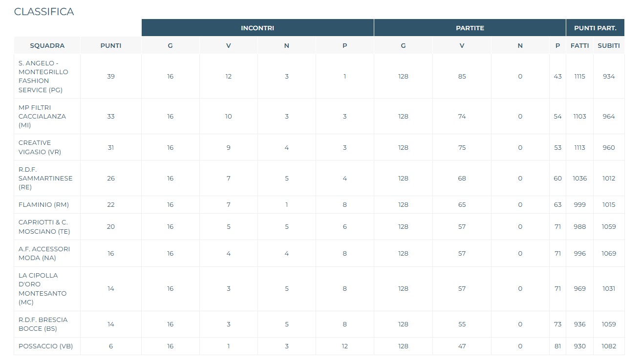 Immagine 2026 03 28 181640