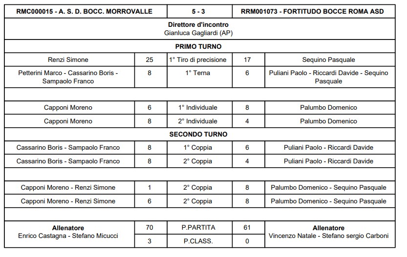 Immagine 2026 03 28 181822