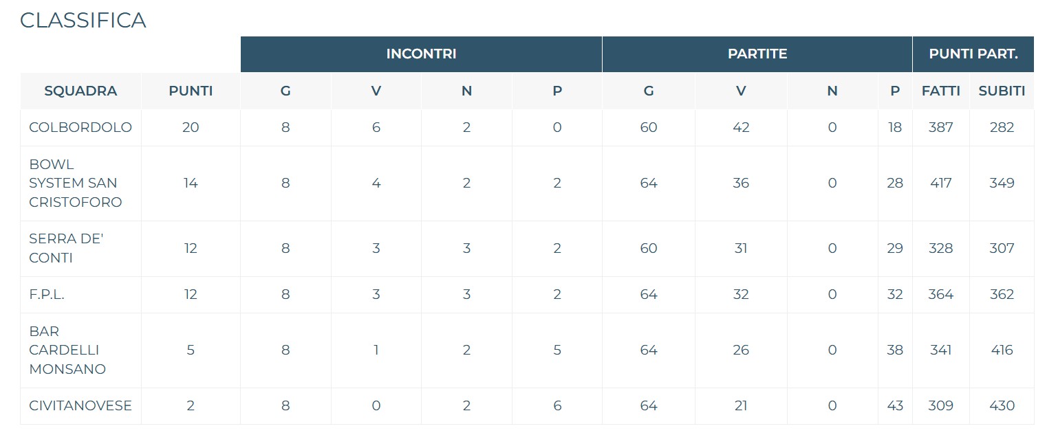 Immagine 2026 03 28 183138