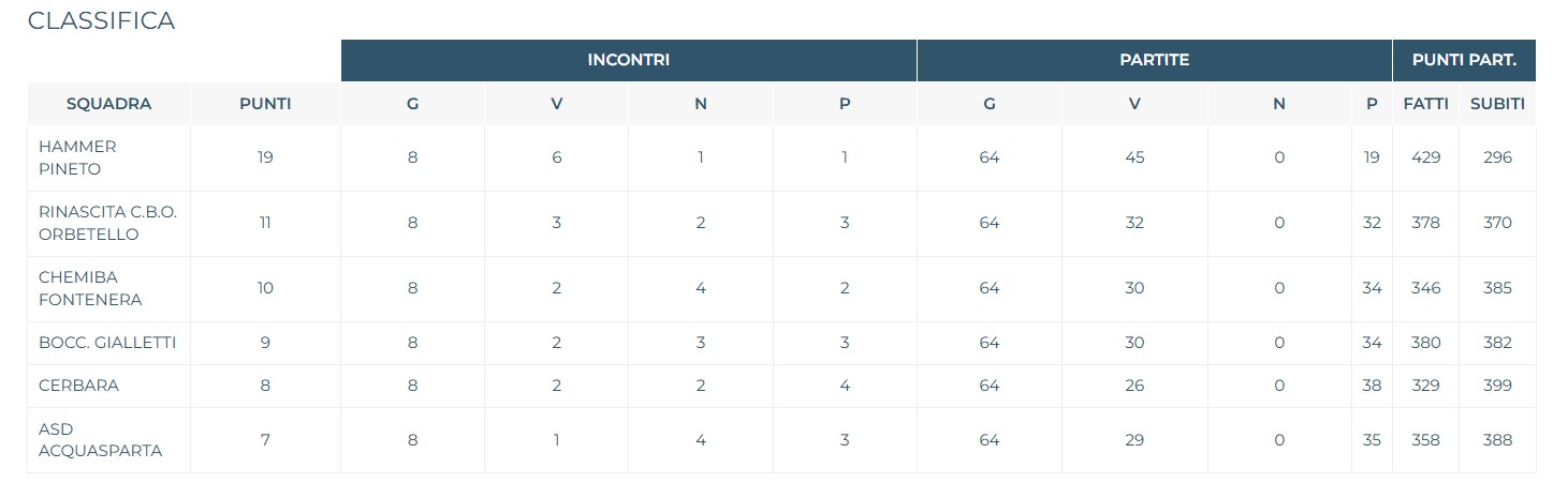 Immagine 2026 03 28 185736