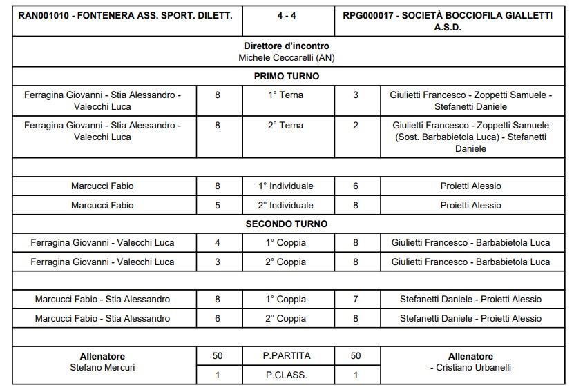 Immagine 2026 03 28 190124