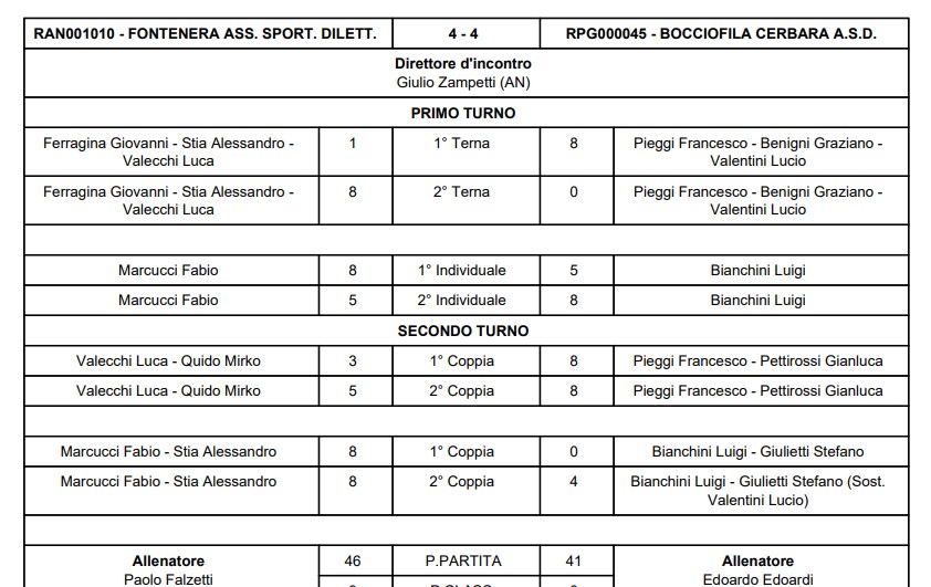 Immagine 2026 04 18 173826