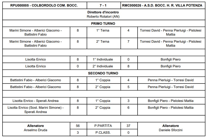 Immagine 2026 04 18 180729