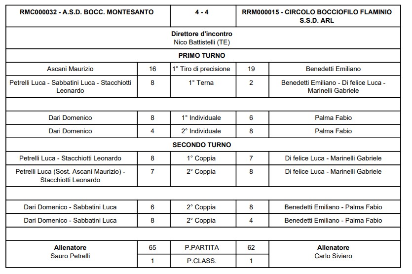 Immagine 2026 04 18 180942