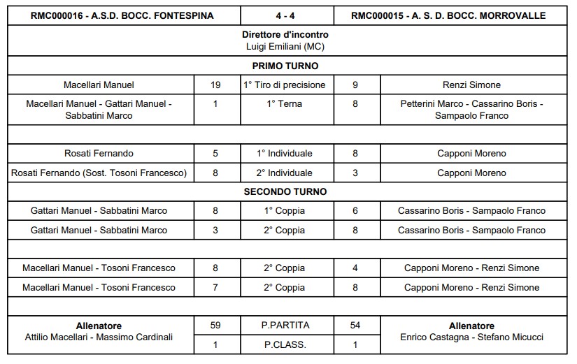 Immagine 2026 04 18 181815