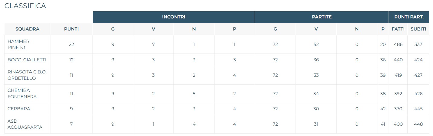 Immagine 2026 04 18 182253