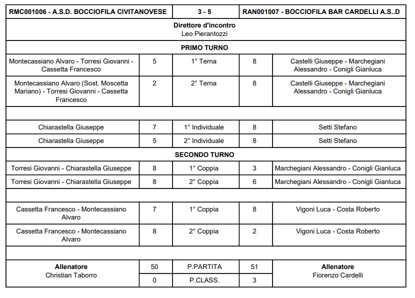 Immagine 2026 04 18 182434