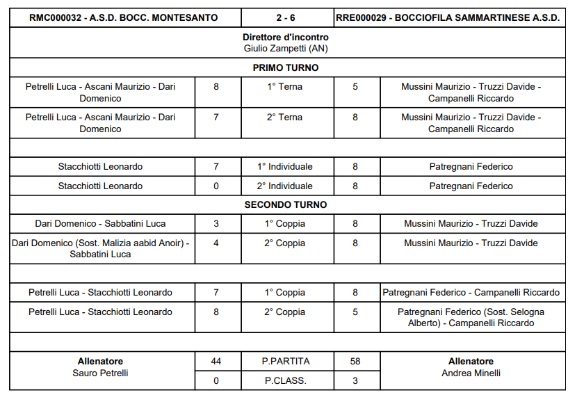 MONT SAMM 2025