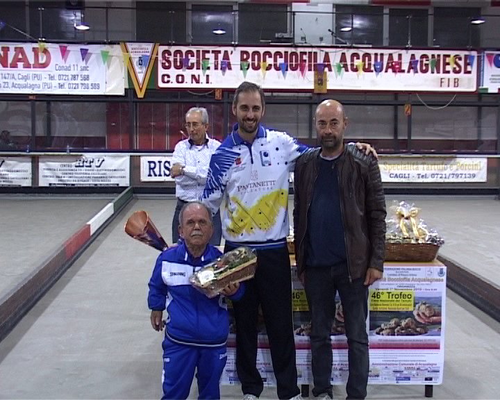 Matteo Angrilli
