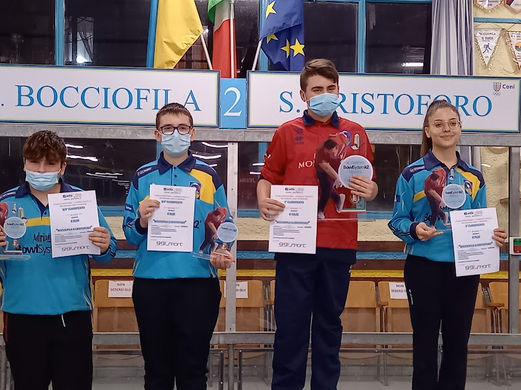 Podio Under 15 San Cristoforo