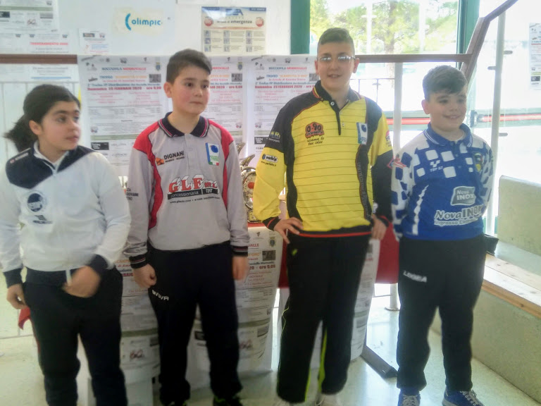 Podio under 12 Morrovalle 2020