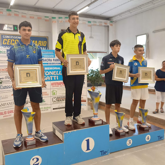 Podio under 15 Osimo 2023
