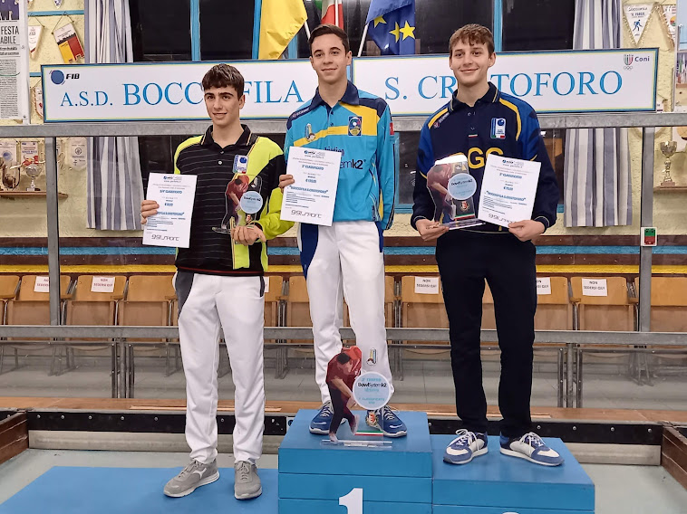 Podio under 18 San Cristoforo