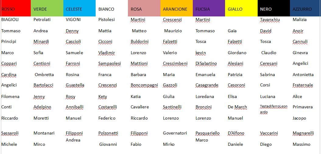 Squadre Jesi