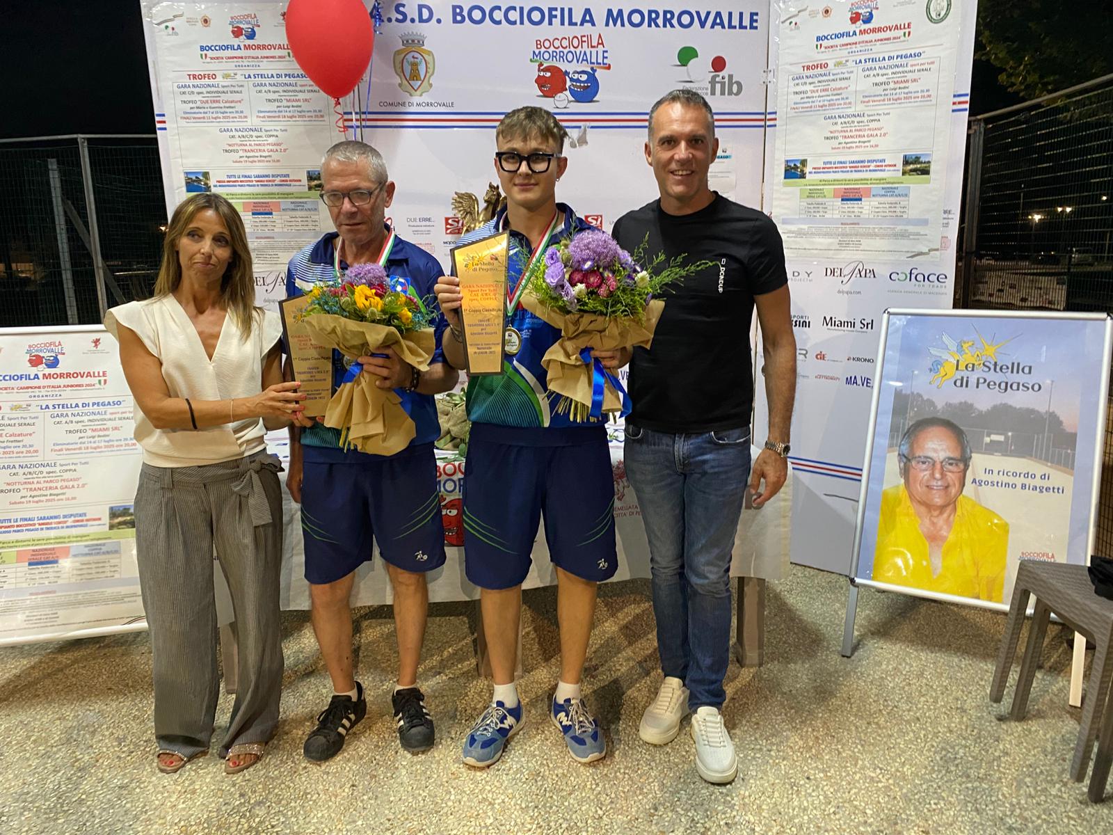 Torresi Pistolesi Pegaso 2025