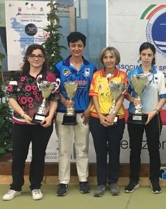 Trofeo Citta di Viareggio 