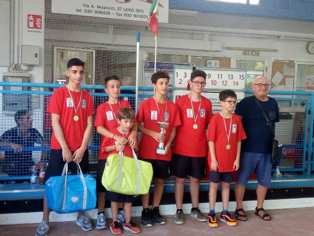 1La squadra juniores di Mantova
