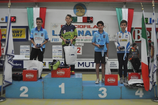 1 U15 I Vincitori gara giovanile L. manara del 22.09.2019