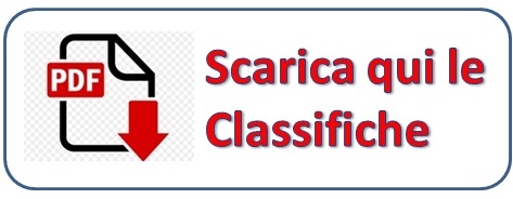 Logo PDF Classifiche