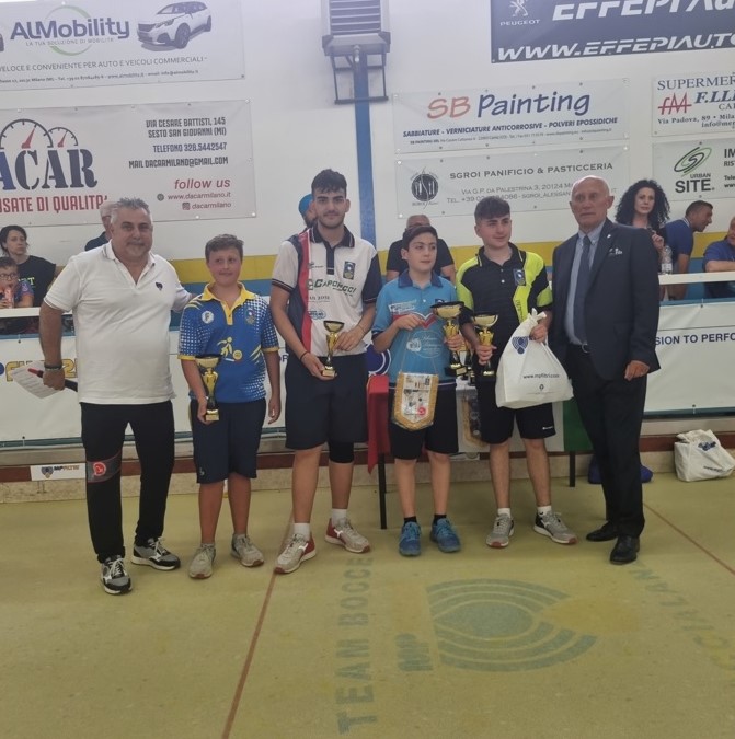 I Finalisti U15 gara Caccialanza del 18.06.2023