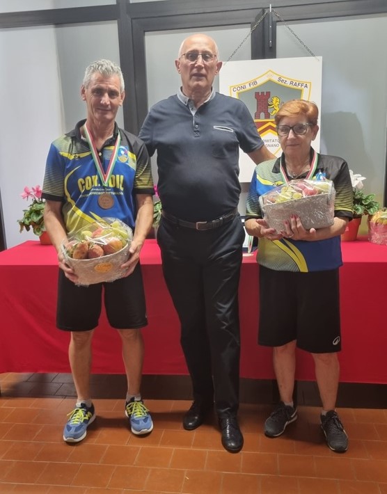 Crocefisso Corallo e Sala Ornella 3 class. gara Circuito Rosa Lui Lei