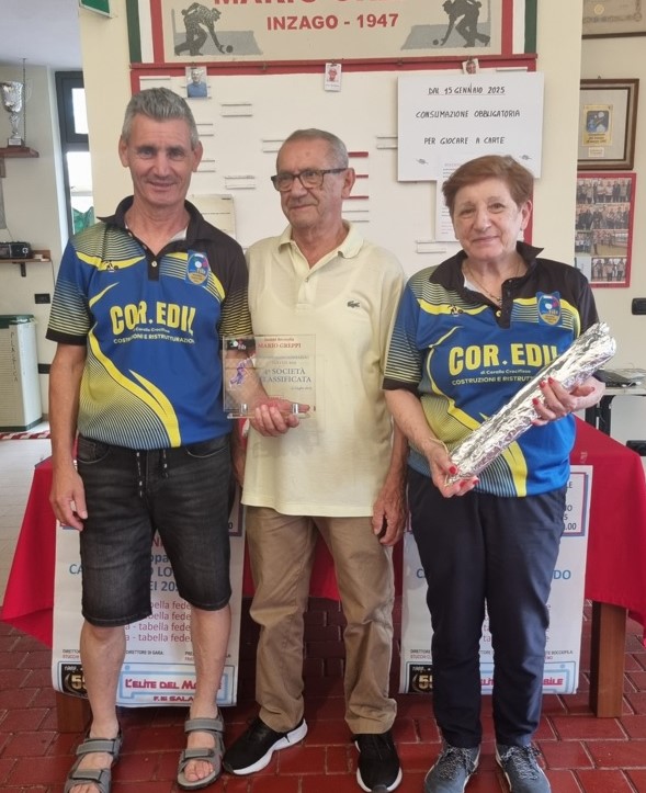 Crocefisso Corallo e Ornella Sala 4 class. gara Greppi del 14.07.2025