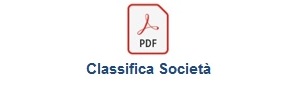 Logo Classifica Societa