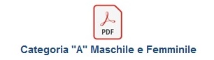 Logo Pdf Categoria A Maschile e Femminile