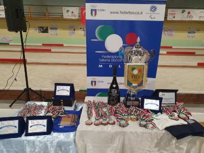 Coppa Molise 2019