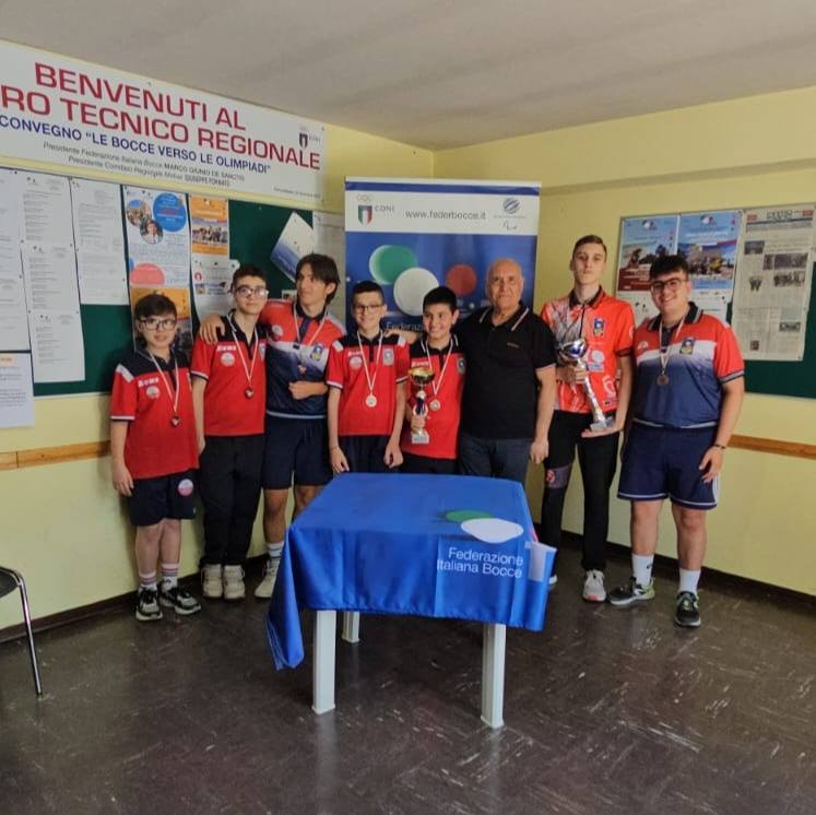 u15 e u18