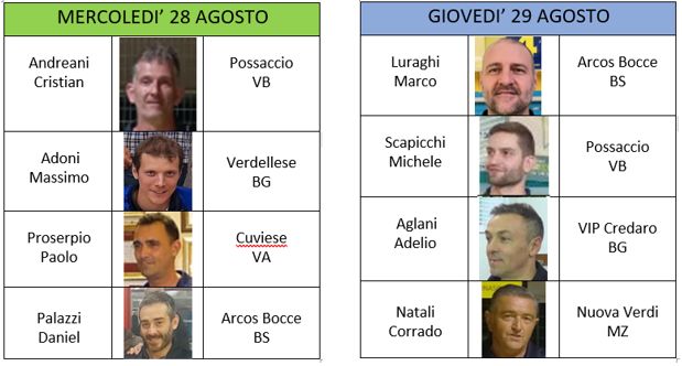 2 giornata