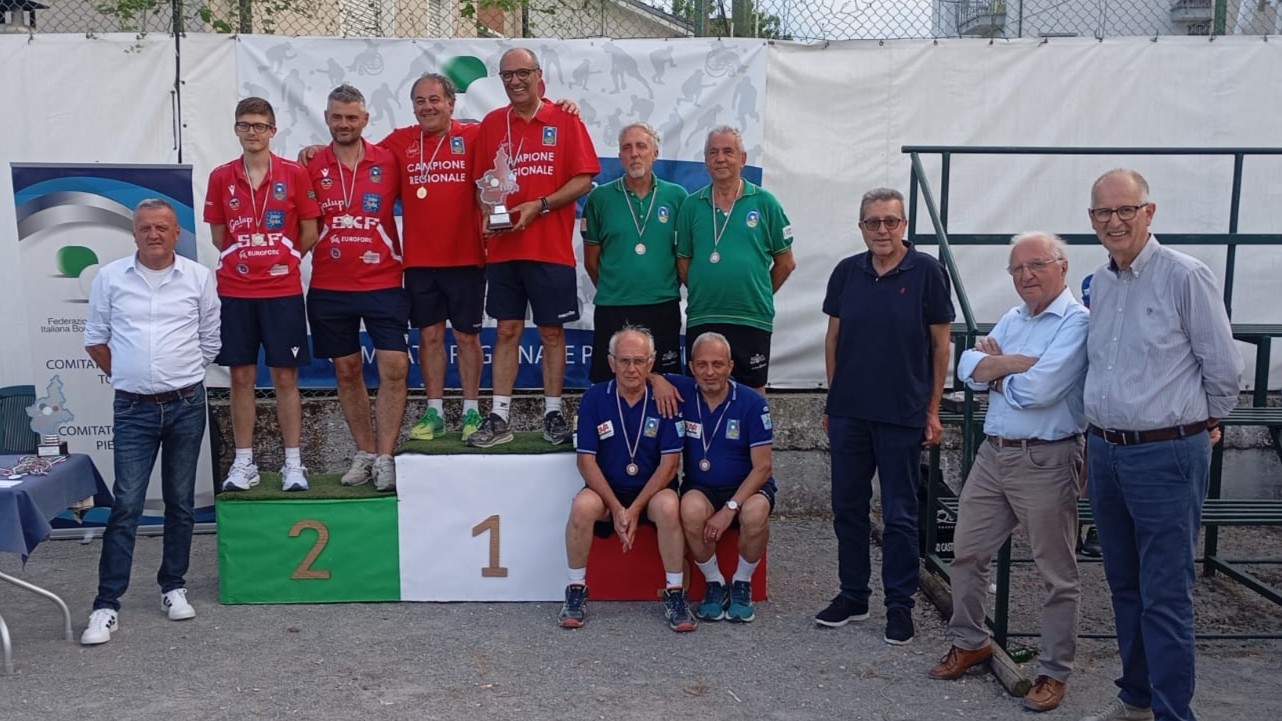 categoria b