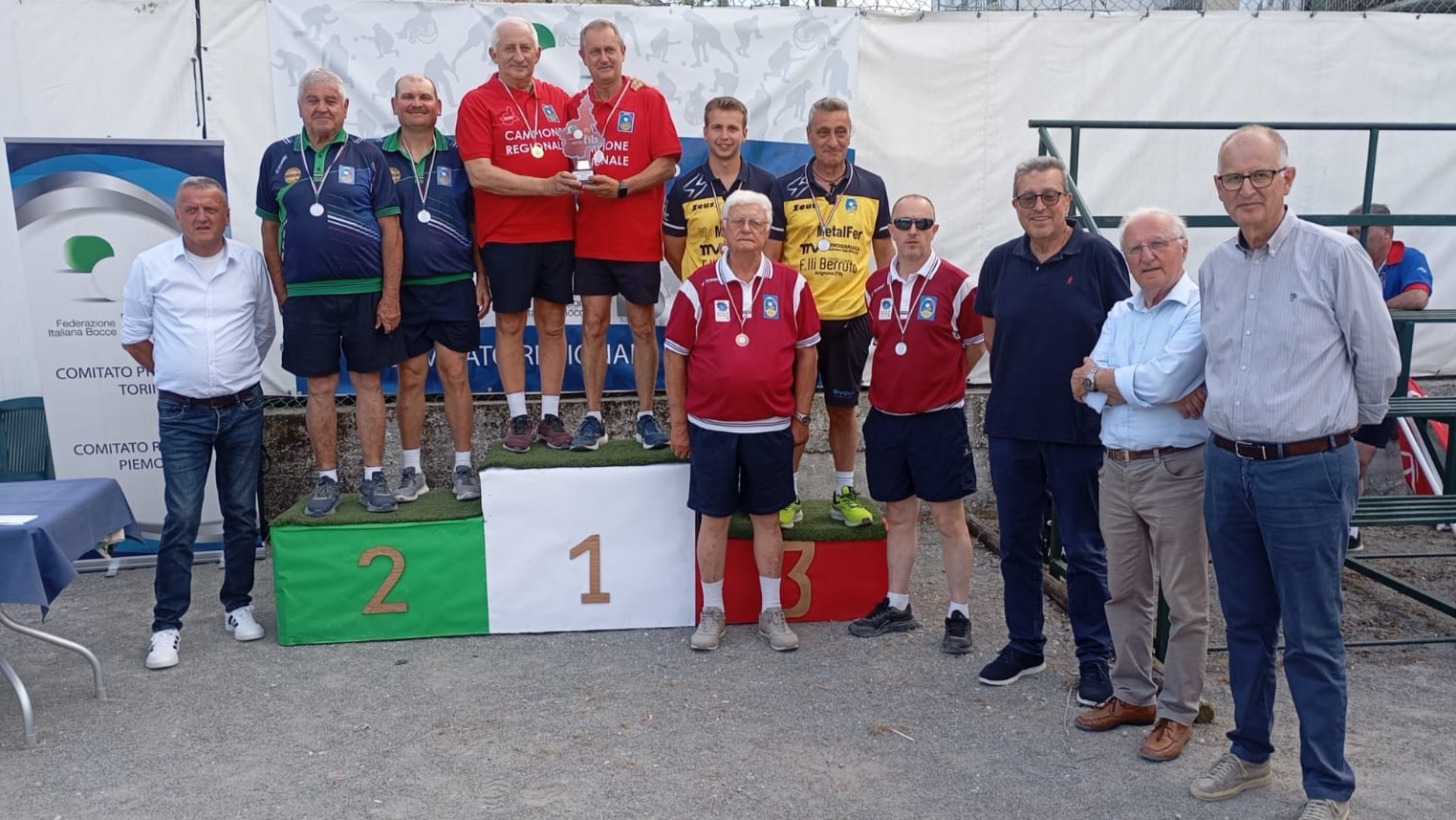 categoria d
