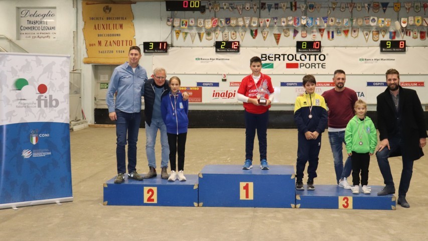 Volo Under12 FILEminimizer