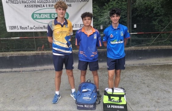 QUALIFICATI U 18 CASTIGLIONESE