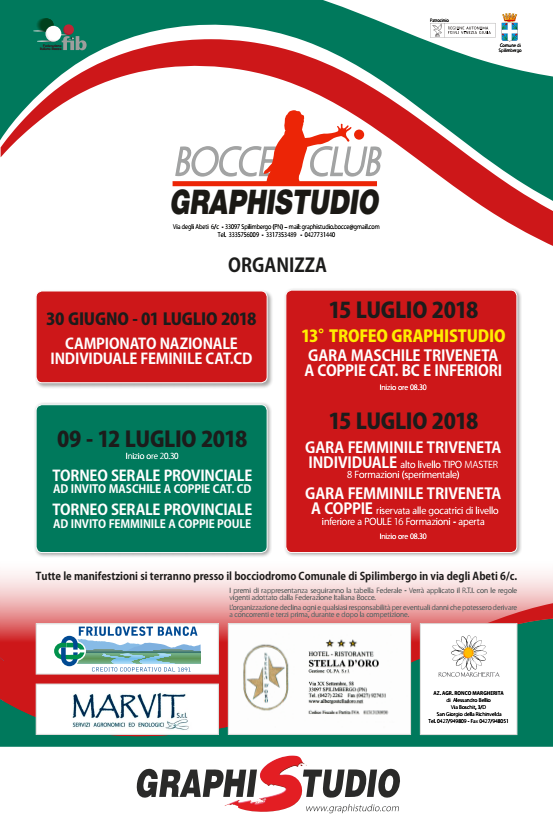 Loc Graphistudio