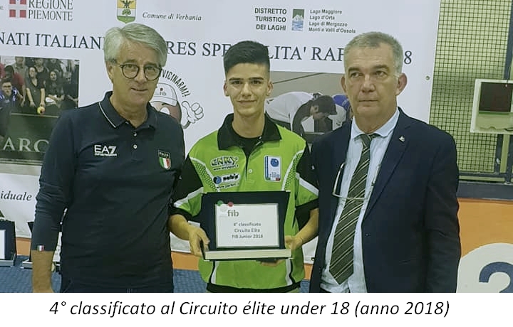 Alessio Frongia 5