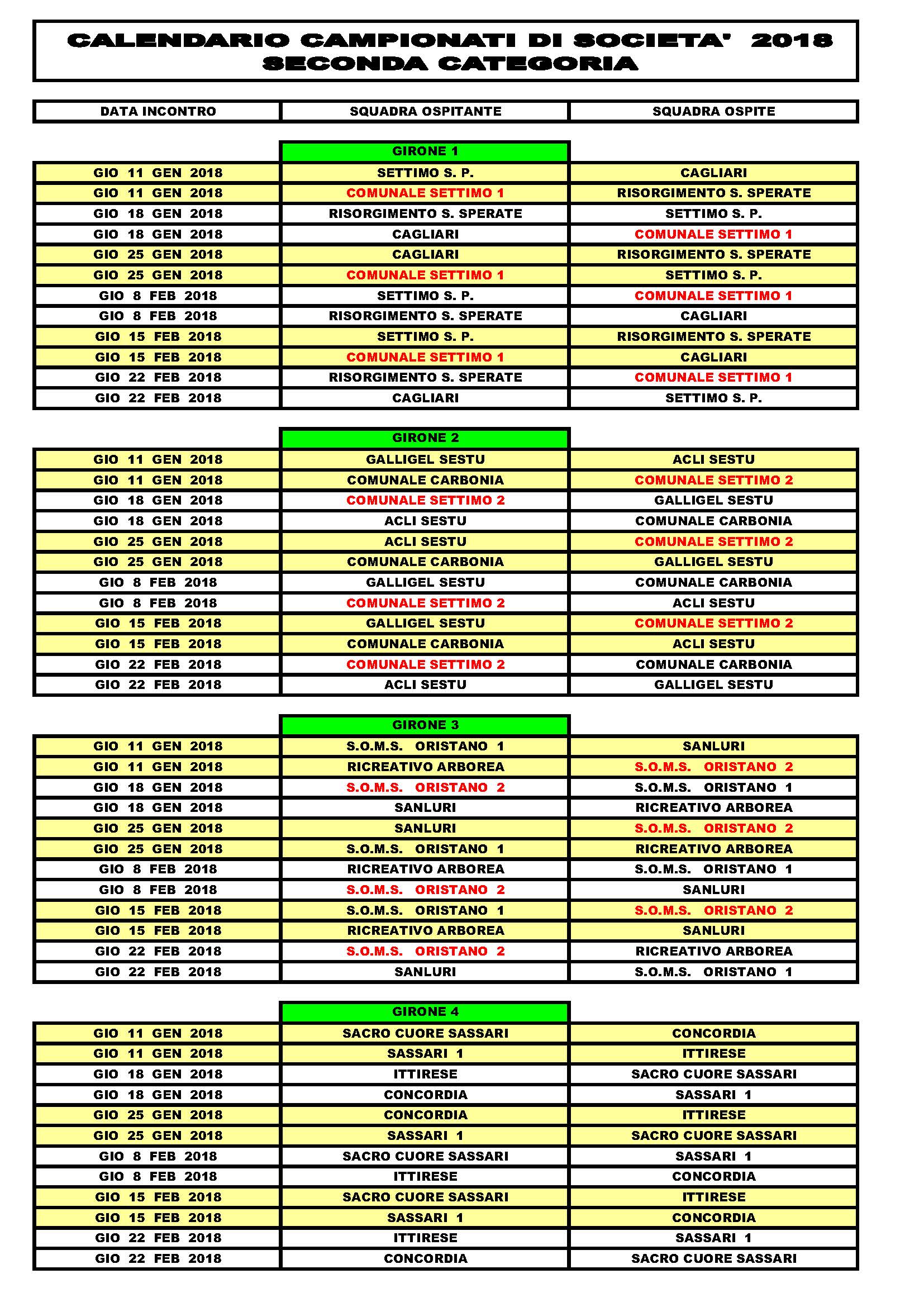 CAMPIONATI DI 2 CATEGORIA 2018 Pagina 1