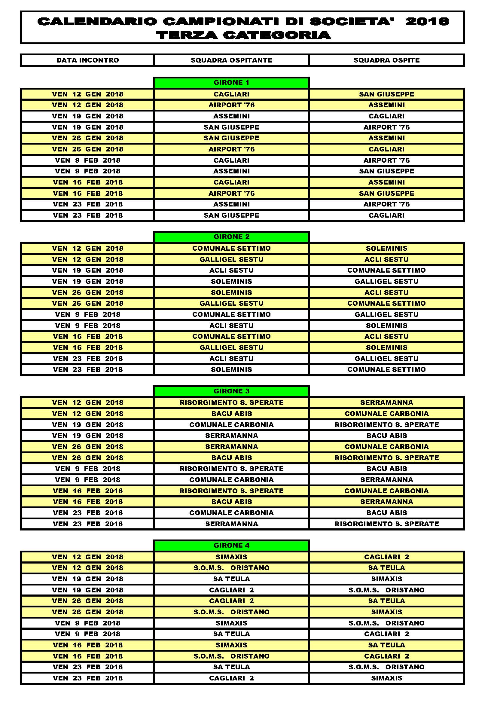 CAMPIONATI DI 3 CATEGORIA 2018 Pagina 2