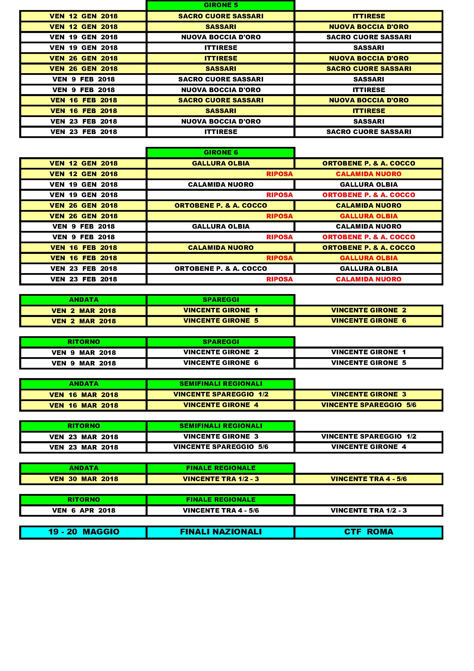 CAMPIONATI DI 3 CATEGORIA 2018 Pagina 2
