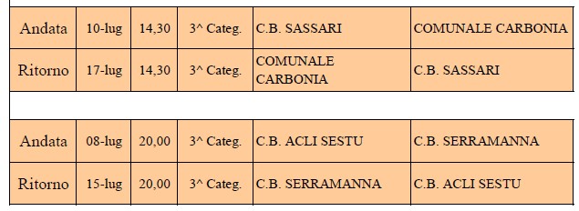 spareggi 3 categoria