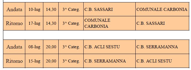 spareggi 3 categoria