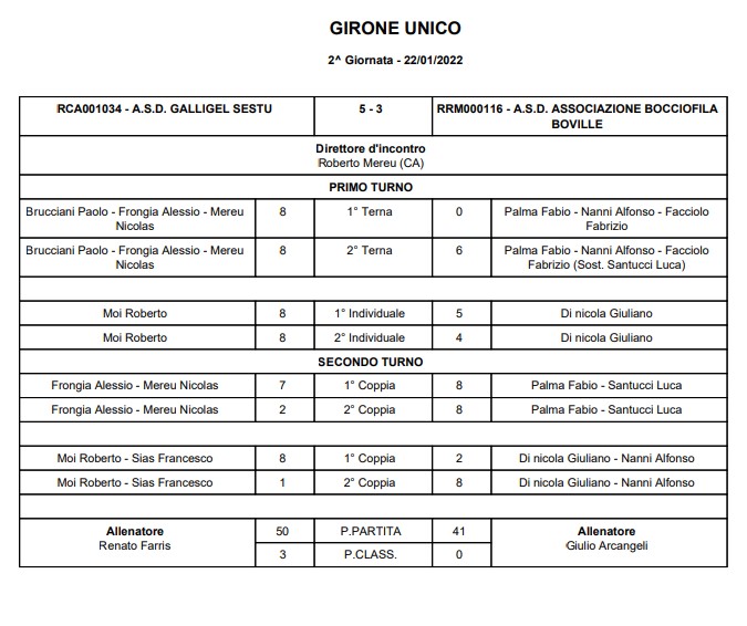 Serie A 2 giornata