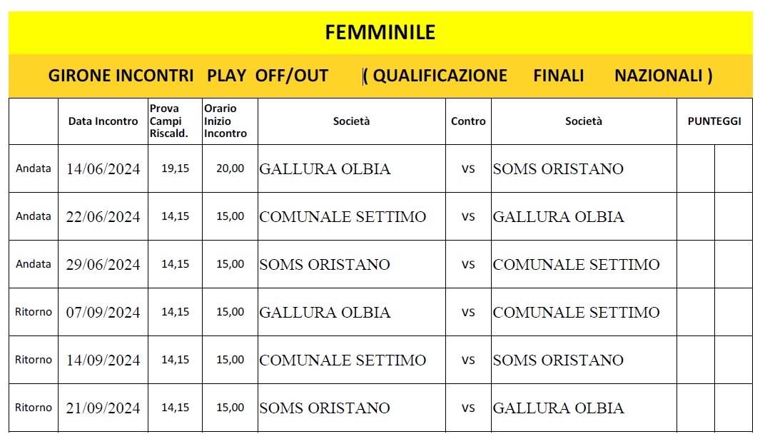 calendario play off femminile a squadre