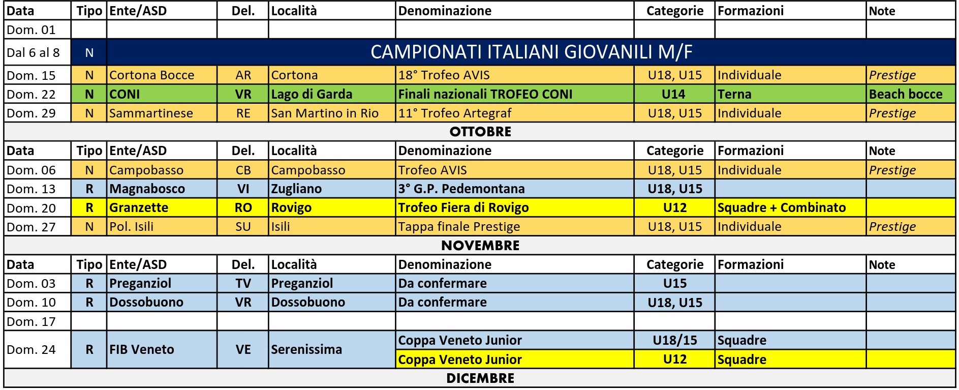 202312 22 Raffa Calendario Juniores c