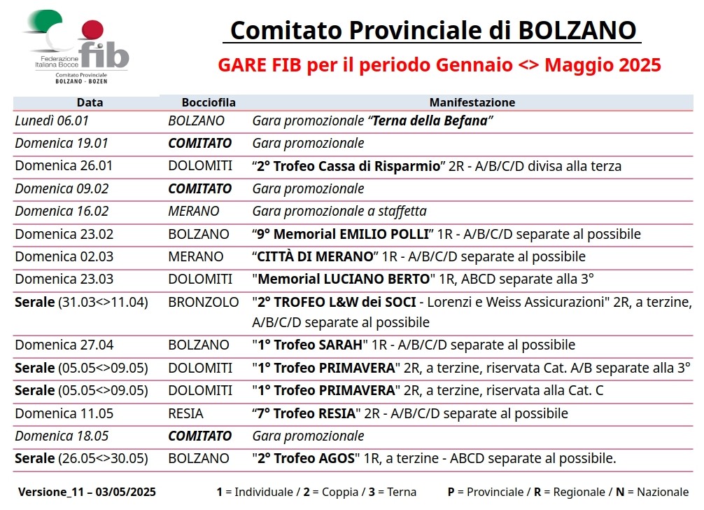 202412 17 Calendario GARE BZ Gen Mag 2025 Ver1
