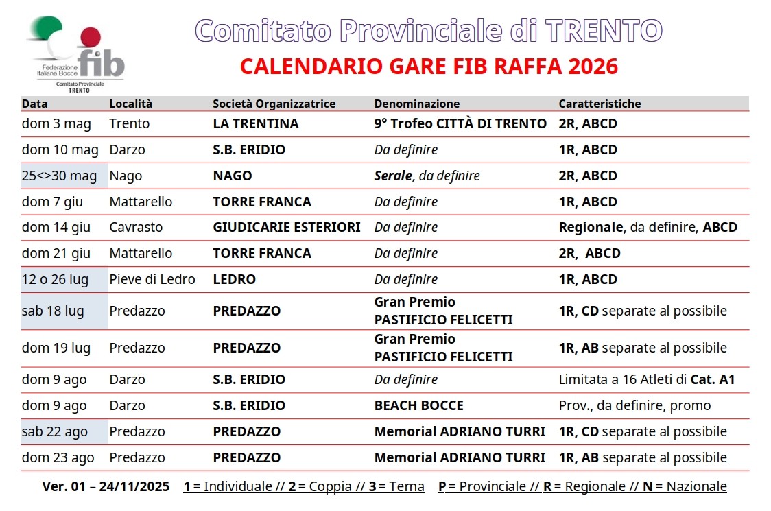 202511 24 Calendario GARE TN Ver 01